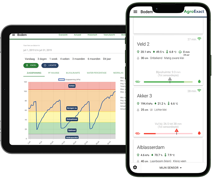 Beregeningsadvies in de AgroExact app
