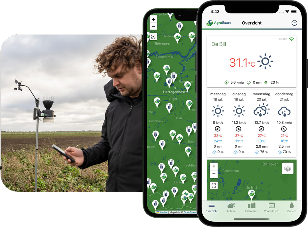 Meetnetwerk van meer dan 1000 weerstations